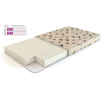 Матрас Бейби Софт (чехол полликоттон)