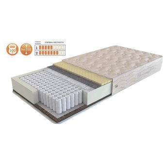 Матрас Элит сезон латекс (чехол жаккард)