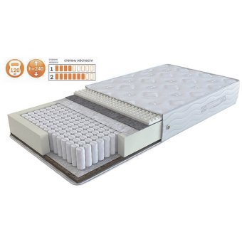 Матрас Элит релакс сезон (чехол трикотаж)