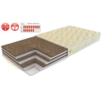 Матрас Эксклюзив холло сезон (чехол жаккард)