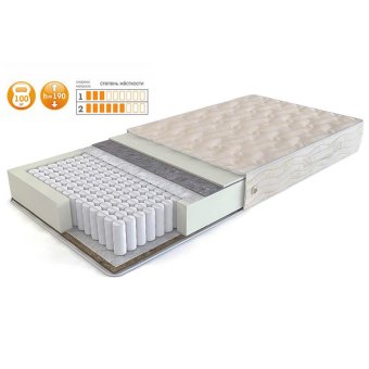 Матрас Элит сезон эконом (чехол жаккард)