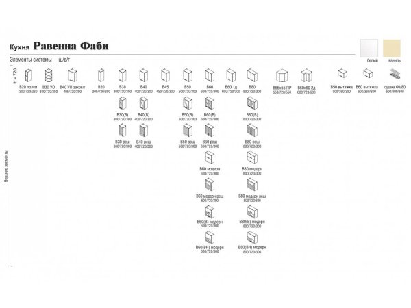 Кухня Равенна Фаби 2,0м № 1 со столешницей (Ваниль )