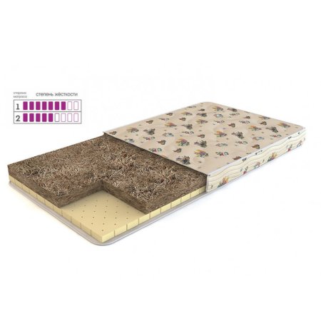 Матрас Бейби Умка (чехол полликоттон)