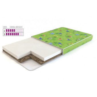 Матрас Бейби Софт меморикс (чехол полликоттон)