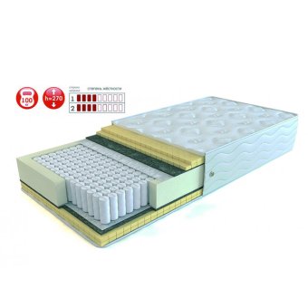 Матрас премиум TFK БИО латекс (чехол трикотаж)