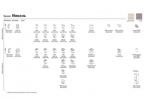 Кухня Николь 1,2м (Сонома/латте) со столешницей