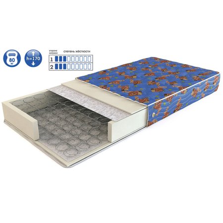 Матрас Классик Поликоттон Две рамки (чехол поликоттон)