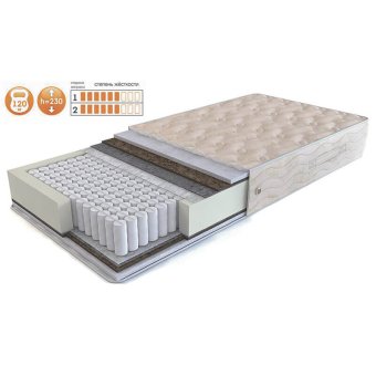 Матрас Элит струтто (чехол жаккард)