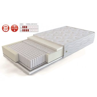 Матрас премиум Меморикс мульти софт (чехол трикотаж)