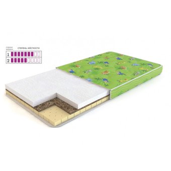 Матрас Бейби Фунтик (чехол полликоттон)