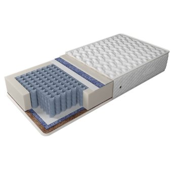 Матрас ТОП Элит сезон (чехол жаккард)