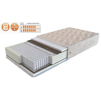Матрас Элит мульти кокос плюс (чехол жаккард)