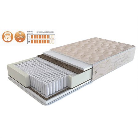 Матрас Элит мульти кокос плюс (чехол жаккард)