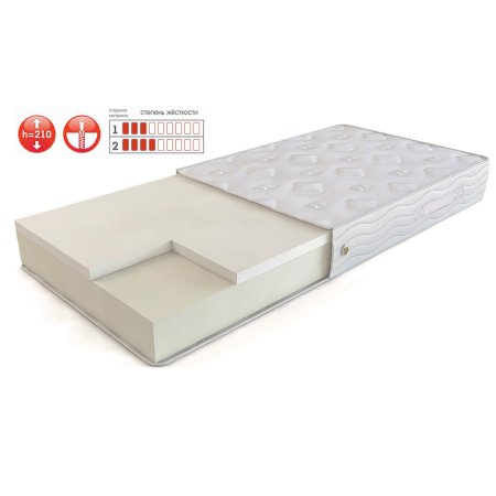 Матрас Эксклюзив софт ППУ (чехол трикотаж)
