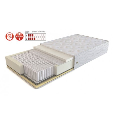 Матрас премиум Меморикс мульти латекс (чехол трикотаж)