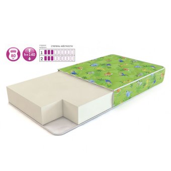 Матрас Бейби Абеликс (чехол полликоттон)