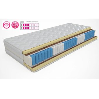 Матрас Анатомик форма 3D (чехол трикотаж)