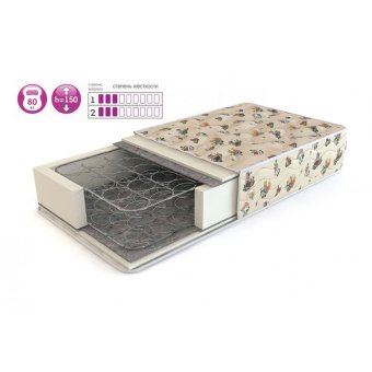 Матрас Бейби Кроха (чехол полликоттон)