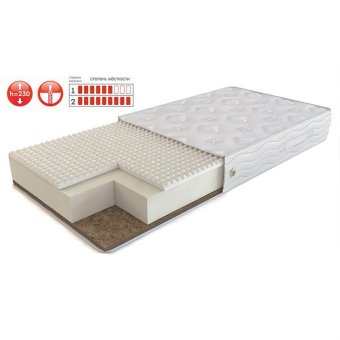 Матрас Эксклюзив релакс сезон (чехол трикотаж)